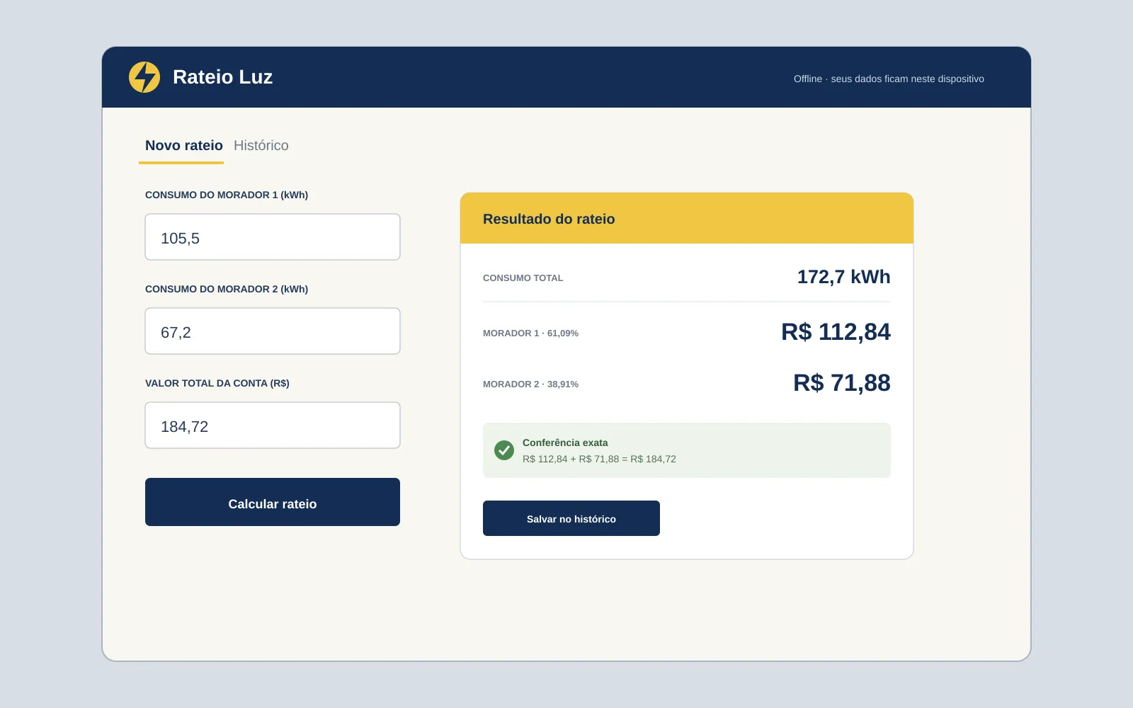 Rateio Luz exibindo a divisão de R$ 184,72 entre consumos de 105,5 e 67,2 kWh